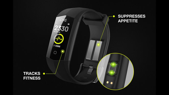 OBEEND WRISTBAND, THE GAME CHANGER OF WEARABLE TECHNOLOGY